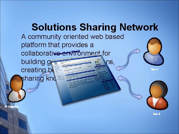 Solutions Sharing Network A community oriented web based platform that provides a ork Sharing