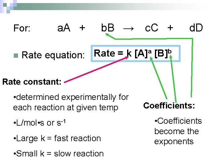 For: a. A + b. B → c. C + d. D a [B]b