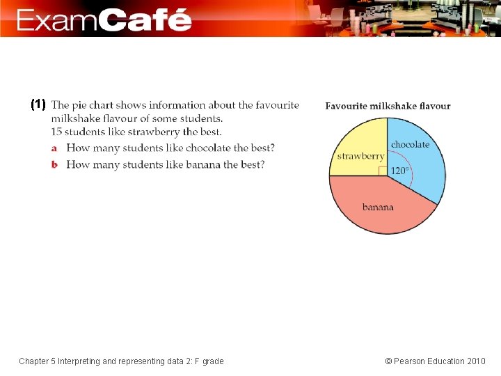 (1) Chapter 5 Interpreting and representing data 2: F grade © Pearson Education 2010