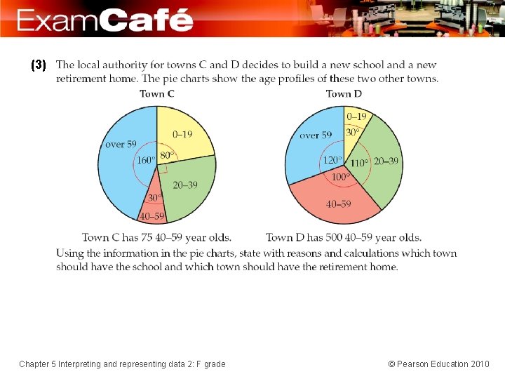 (3) Chapter 5 Interpreting and representing data 2: F grade © Pearson Education 2010