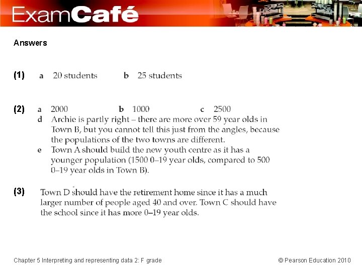 Answers (1) (2) (3) Chapter 5 Interpreting and representing data 2: F grade ©