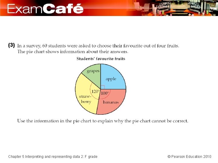 (3) Chapter 5 Interpreting and representing data 2: F grade © Pearson Education 2010