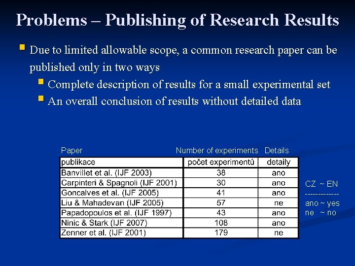 Problems – Publishing of Research Results § Due to limited allowable scope, a common