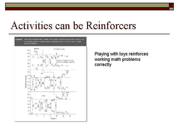 Activities can be Reinforcers Playing with toys reinforces working math problems correctly 