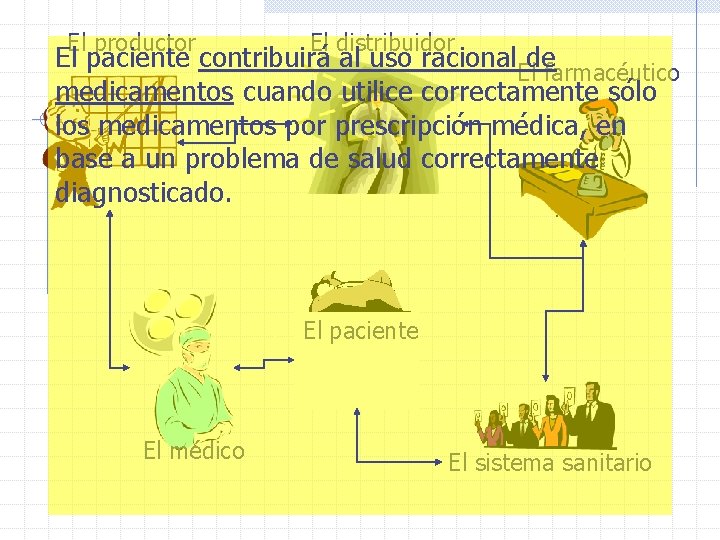 El productor El distribuidor El paciente contribuirá al uso racional de El farmacéutico medicamentos