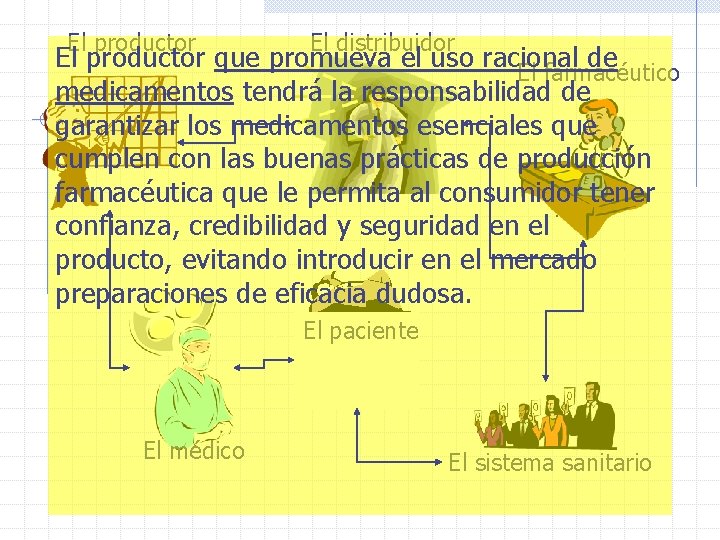 El productor El distribuidor El productor que promueva el uso racional de El farmacéutico