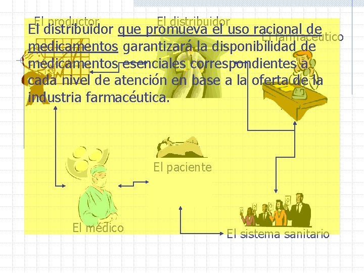 El productor El distribuidor que promueva el uso racional de El farmacéutico medicamentos garantizará