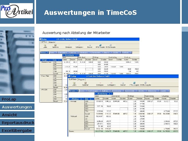 Auswertungen in Time. Co. S Auswertung nach Abteilung der Mitarbeiter Pro. Lap Auswertungen Ansicht