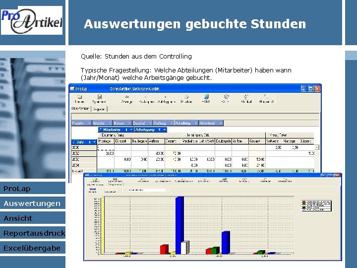 Auswertungen gebuchte Stunden Quelle: Stunden aus dem Controlling Typische Fragestellung: Welche Abteilungen (Mitarbeiter) haben