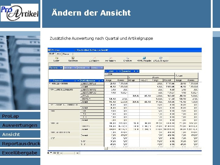 Ändern der Ansicht Zusätzliche Auswertung nach Quartal und Artikelgruppe Pro. Lap Auswertungen Ansicht Reportausdruck