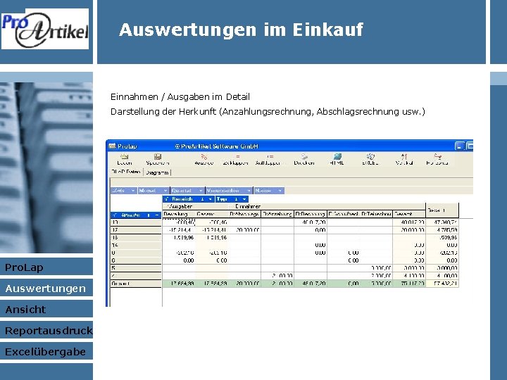 Auswertungen im Einkauf Einnahmen / Ausgaben im Detail Darstellung der Herkunft (Anzahlungsrechnung, Abschlagsrechnung usw.