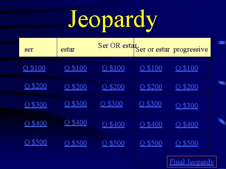 Jeopardy ser estar Ser OR estar Ser or estar progressive Q $100 Q $100