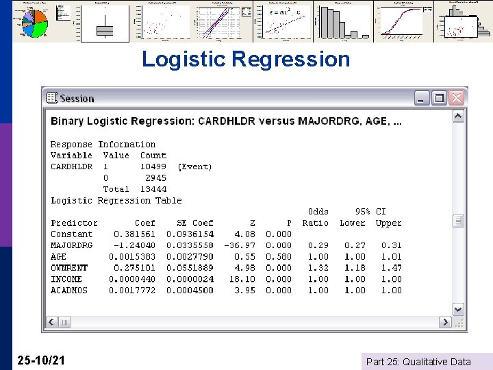 Logistic Regression 25 -10/21 Part 25: Qualitative Data 