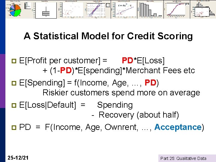 A Statistical Model for Credit Scoring E[Profit per customer] = PD*E[Loss] + (1 -PD)*E[spending]*Merchant