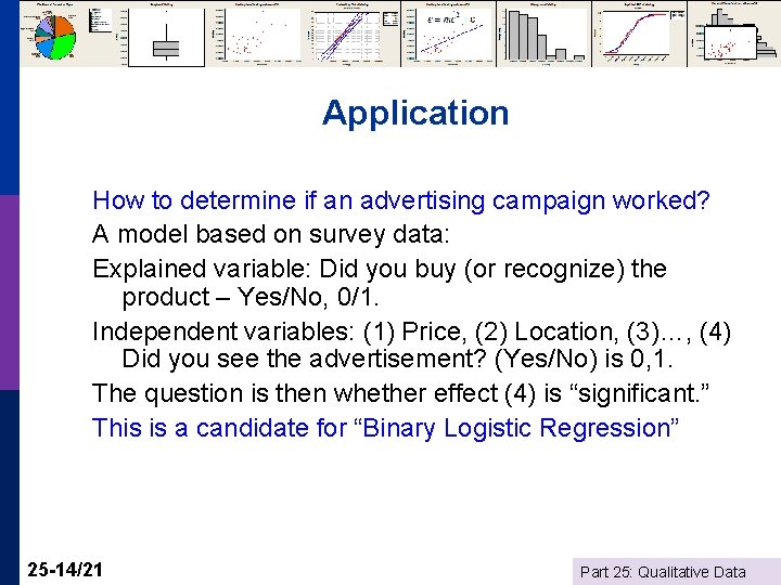 Application How to determine if an advertising campaign worked? A model based on survey