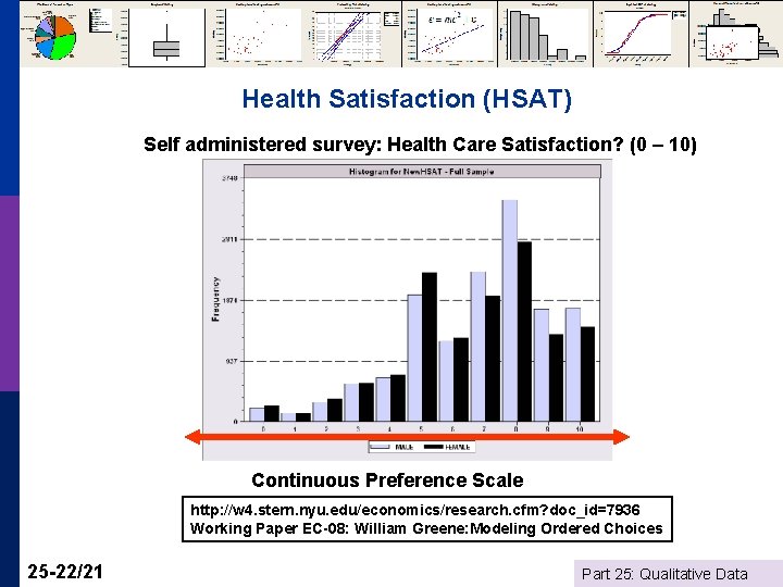 Health Satisfaction (HSAT) Self administered survey: Health Care Satisfaction? (0 – 10) Continuous Preference