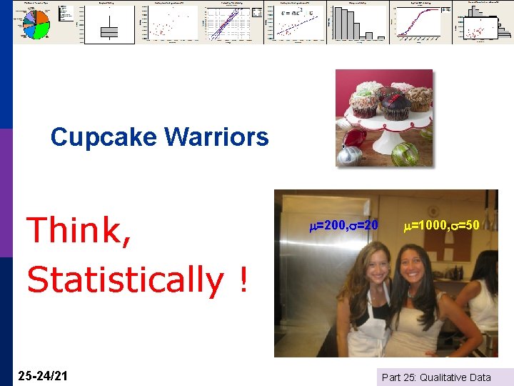 Cupcake Warriors Think, Statistically ! 25 -24/21 =200, =20 =1000, =50 Part 25: Qualitative