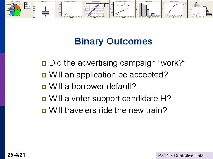 Binary Outcomes Did the advertising campaign “work? ” p Will an application be accepted?