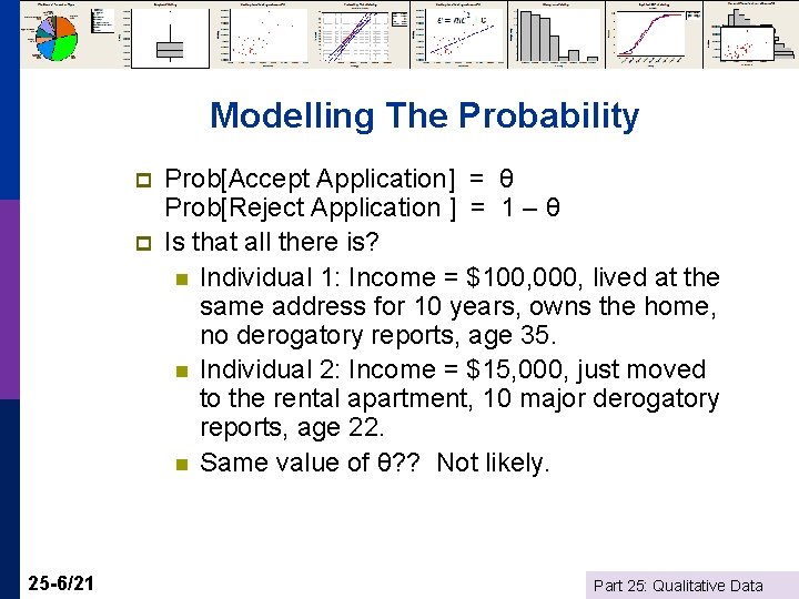 Modelling The Probability p p 25 -6/21 Prob[Accept Application] = θ Prob[Reject Application ]