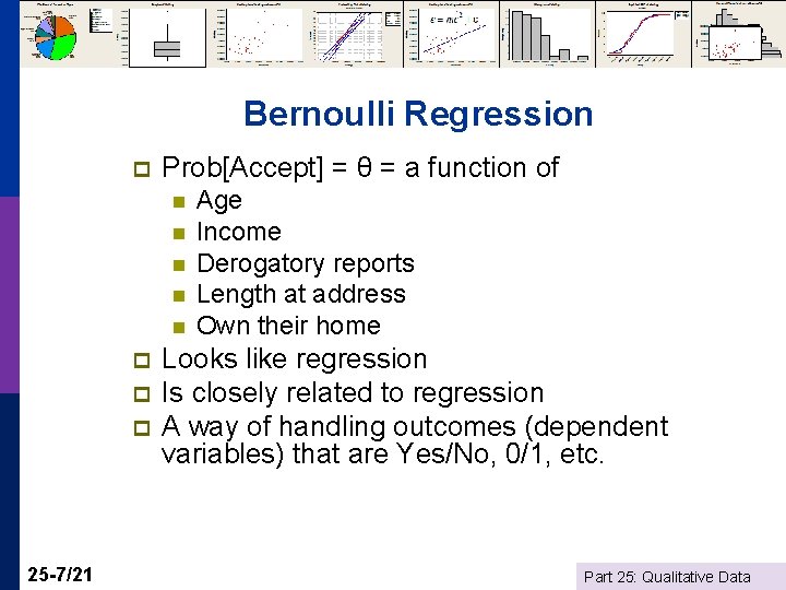 Bernoulli Regression p Prob[Accept] = θ = a function of n n n p