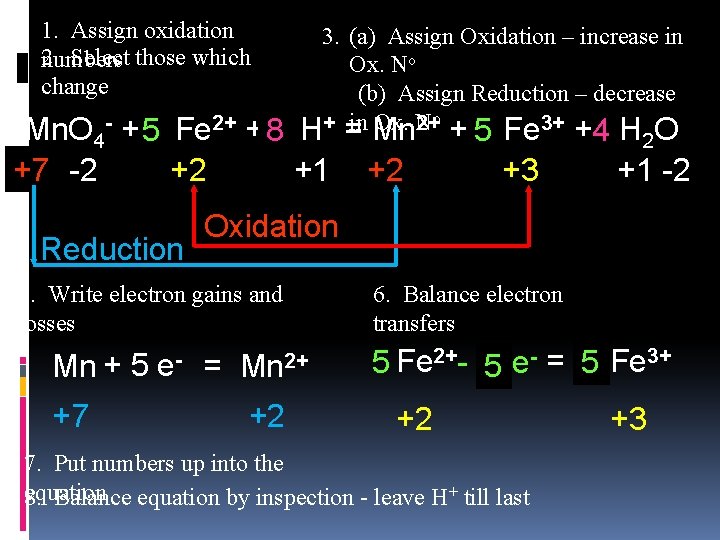 1. Assign oxidation 2. Select those which numbers change 3. (a) Assign Oxidation –
