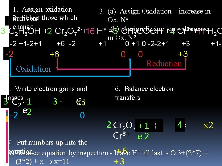 1. Assign oxidation 2. Select those which numbers change 2 - 3. (a) Assign