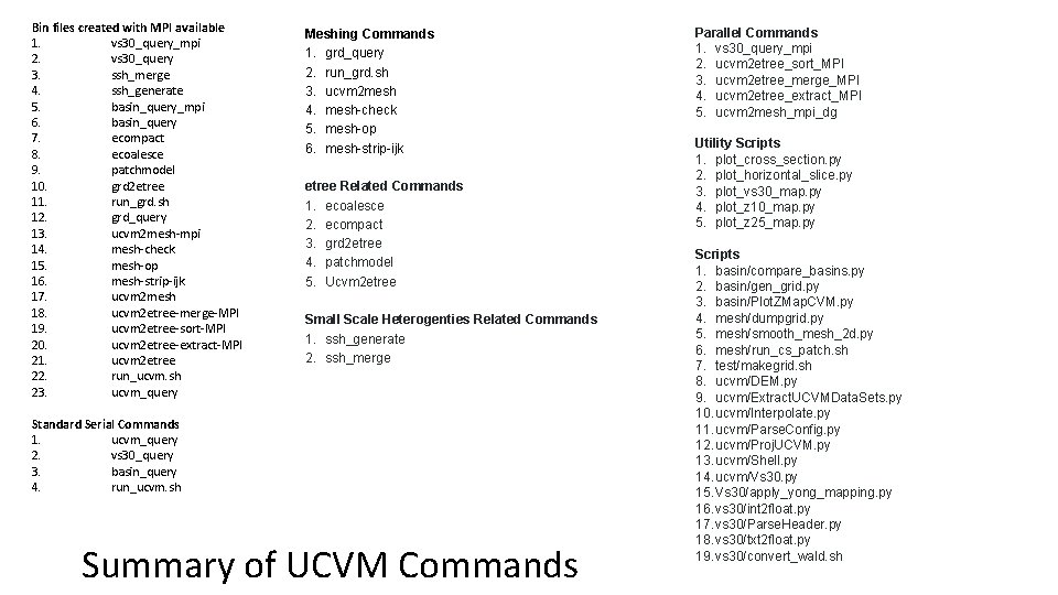 Bin files created with MPI available 1. vs 30_query_mpi 2. vs 30_query 3. ssh_merge