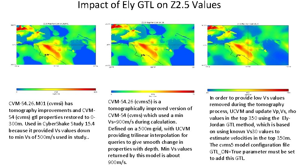 Impact of Ely GTL on Z 2. 5 Values CVM-S 4. 26. M 01