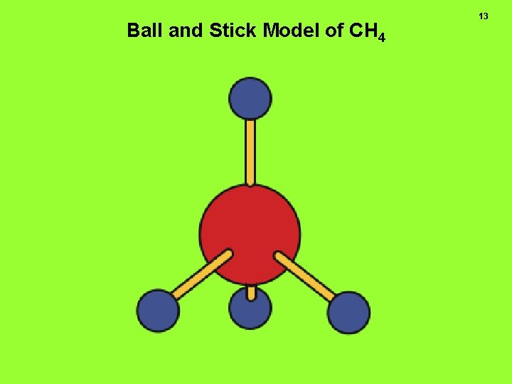 Ball and Stick Model of CH 4 13 