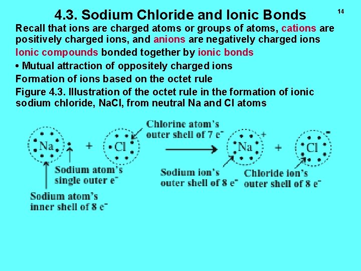 4. 3. Sodium Chloride and Ionic Bonds Recall that ions are charged atoms or