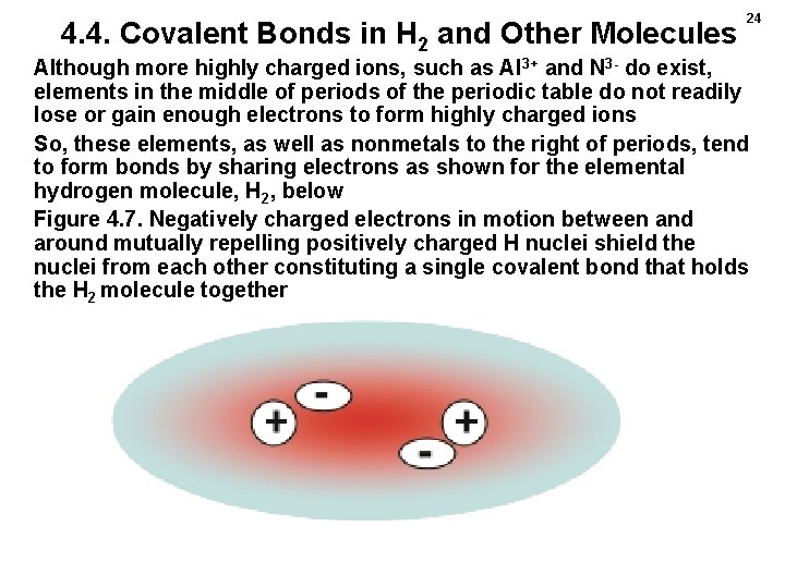 4. 4. Covalent Bonds in H 2 and Other Molecules 24 Although more highly