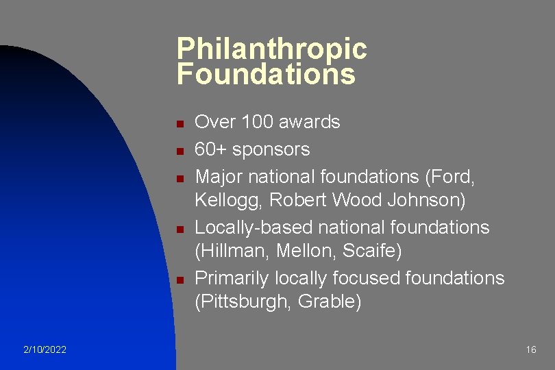 Philanthropic Foundations n n n 2/10/2022 Over 100 awards 60+ sponsors Major national foundations