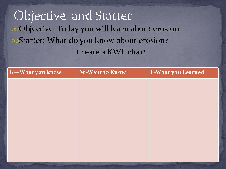 Objective and Starter Objective: Today you will learn about erosion. Starter: What do you