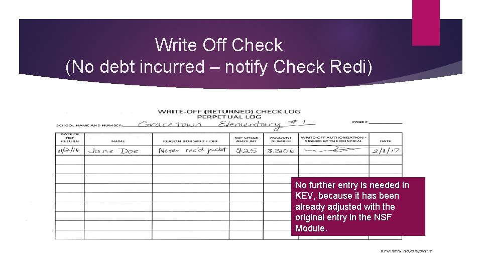 Write Off Check (No debt incurred – notify Check Redi) No further entry is