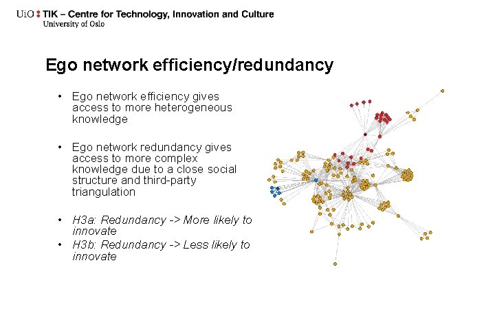 Ego network efficiency/redundancy • Ego network efficiency gives access to more heterogeneous knowledge •