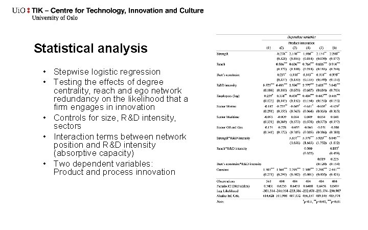 Statistical analysis • Stepwise logistic regression • Testing the effects of degree centrality, reach