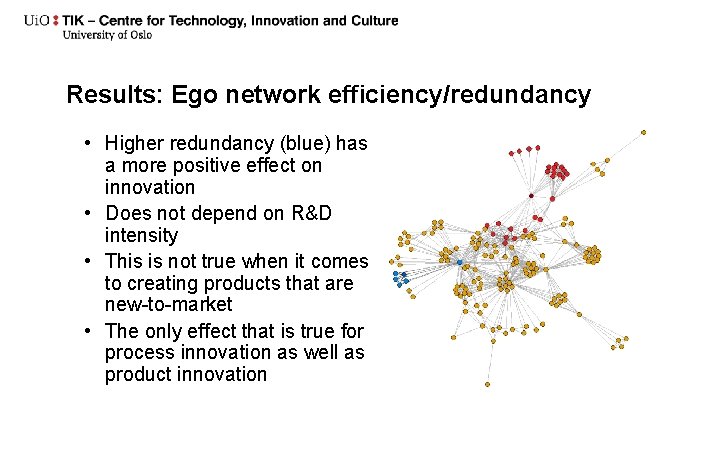 Results: Ego network efficiency/redundancy • Higher redundancy (blue) has a more positive effect on