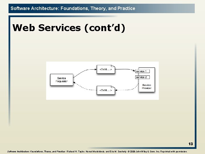 Software Architecture: Foundations, Theory, and Practice Web Services (cont’d) 13 Software Architecture: Foundations, Theory,