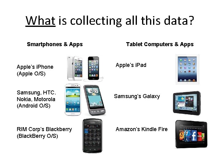 What is collecting all this data? Smartphones & Apps Apple’s i. Phone (Apple O/S)