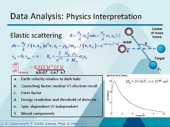 Data Analysis: Physics Interpretation Center of mass frame Elastic scattering WIMP θ E Target