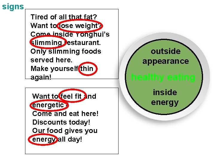 signs Tired of all that fat? Want to lose weight? Come inside Yonghui’s slimming