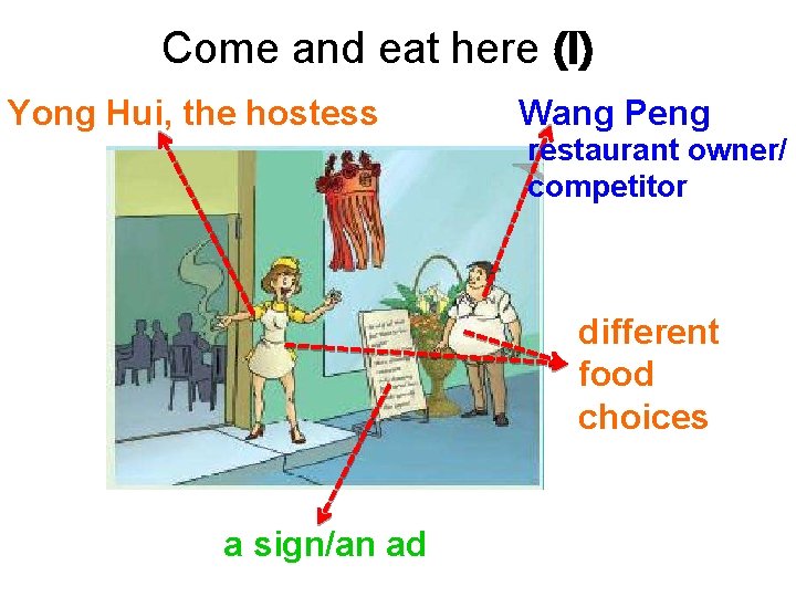 Come and eat here (I) Yong Hui, the hostess Wang Peng restaurant owner/ competitor