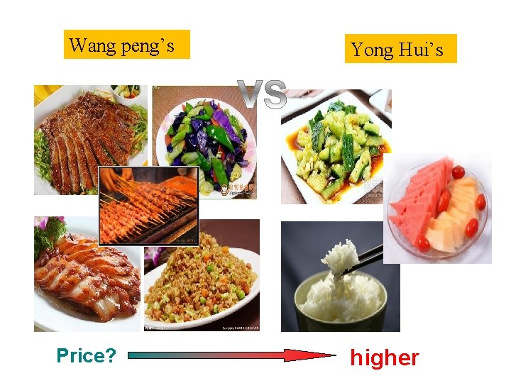 Wang peng’s Price? Yong Hui’s higher 