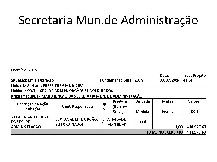 Secretaria Mun. de Administração Exercício: 2015 Data: Tipo: Projeto 03/07/2014 de Lei Situação: Em