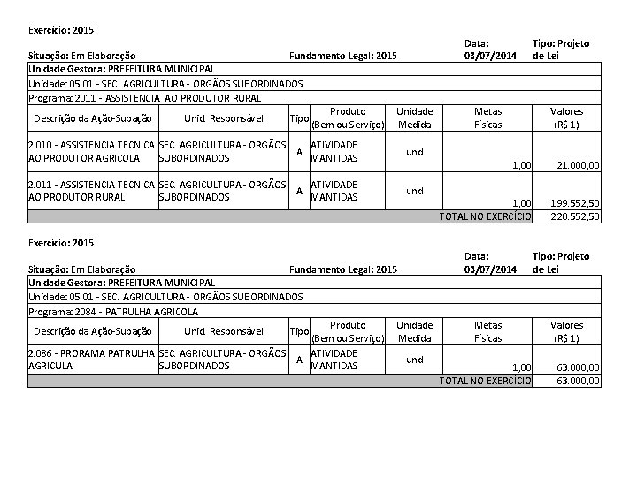 Exercício: 2015 Situação: Em Elaboração Fundamento Legal: 2015 Unidade Gestora: PREFEITURA MUNICIPAL Unidade: 05.