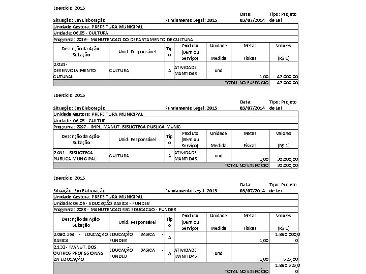 Exercício: 2015 Data: Tipo: Projeto Situação: Em Elaboração Fundamento Legal: 2015 03/07/2014 de Lei