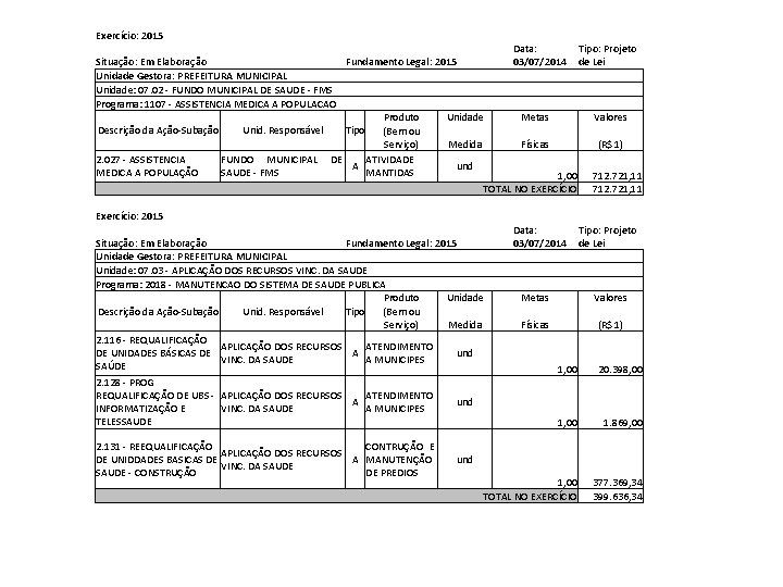 Exercício: 2015 Data: Tipo: Projeto Situação: Em Elaboração Fundamento Legal: 2015 03/07/2014 de Lei