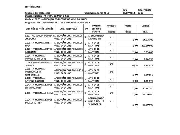 Exercício: 2015 Situação: Em Elaboração Fundamento Legal: 2015 Unidade Gestora: PREFEITURA MUNICIPAL Unidade: 07.