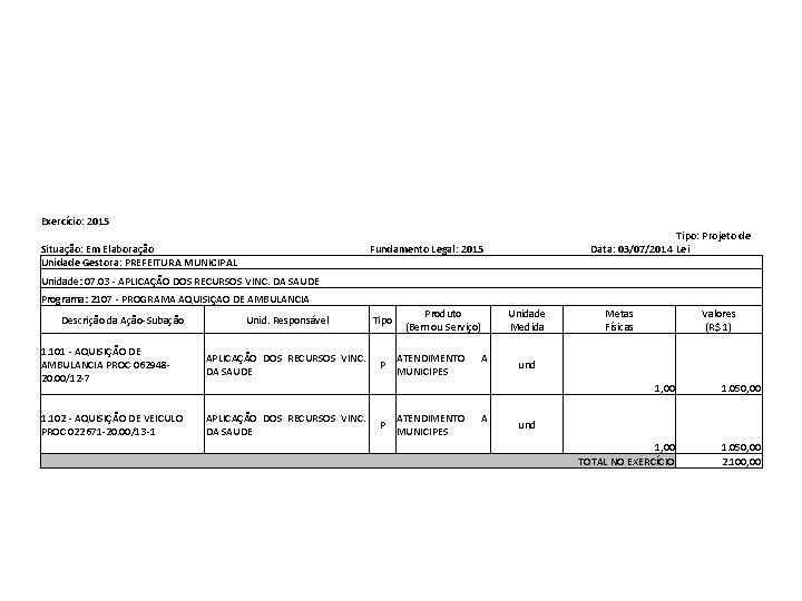 Exercício: 2015 Situação: Em Elaboração Unidade Gestora: PREFEITURA MUNICIPAL Tipo: Projeto de Data: 03/07/2014