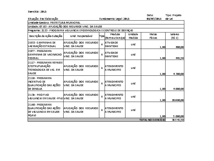 Exercício: 2015 Situação: Em Elaboração Fundamento Legal: 2015 Unidade Gestora: PREFEITURA MUNICIPAL Unidade: 07.